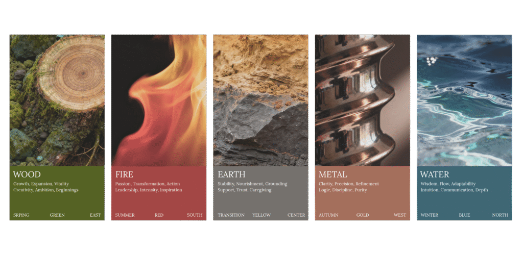 The Nature’s Blueprint for Balance - kifinejewelry.com